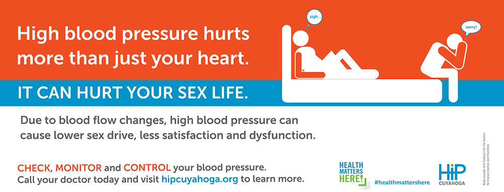 Blood Pressure HIPcuyahoga