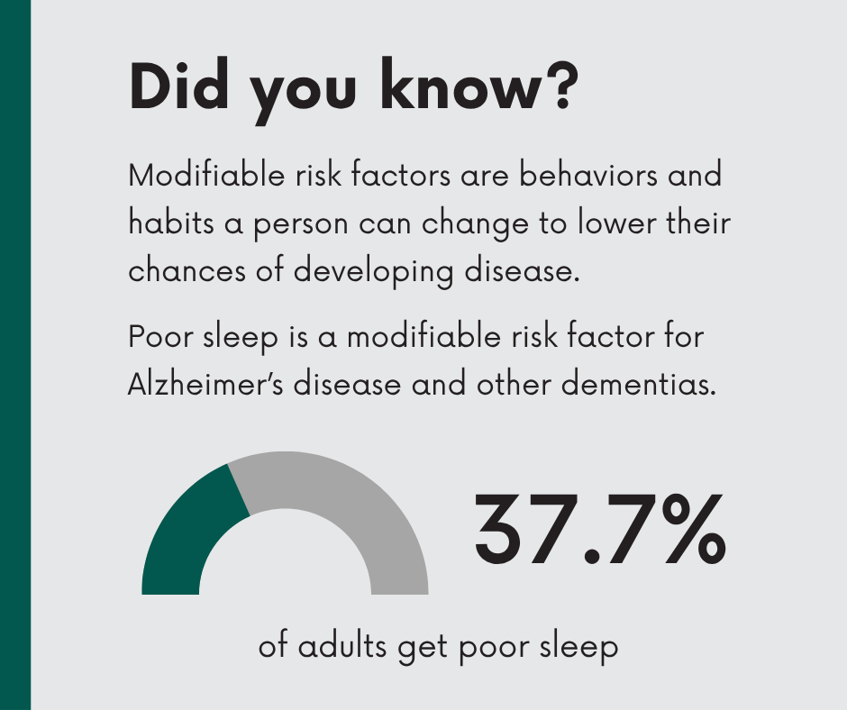 Alzheimer's and Other Dementias in Cuyahoga County