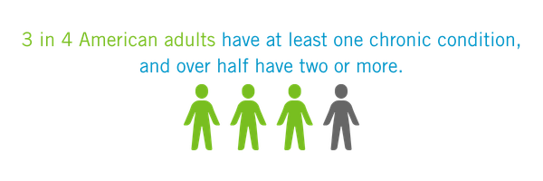 The text of this image says 